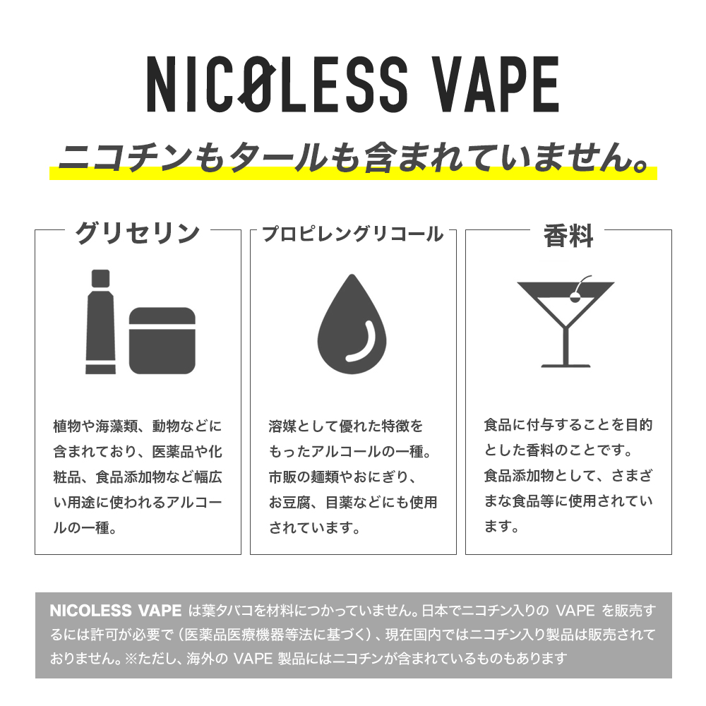 ニコチンもタールも含まれていません
