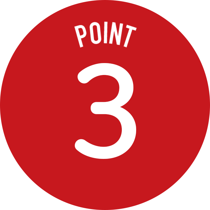Point3
